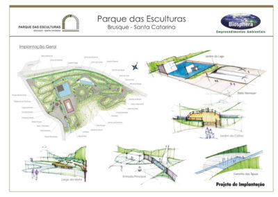 Parque das Esculturas